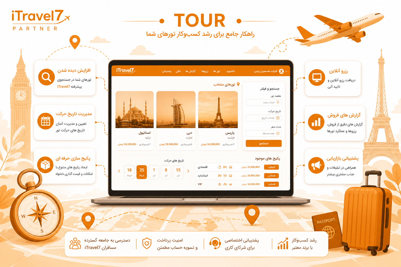 ثبت تور در iTravel7 — معرفی و فروش تور آنلاین